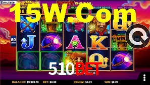 Experimente o Login Seguro Premium no 510Bet